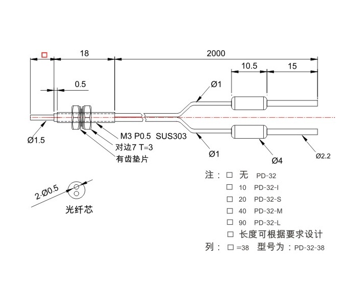 商品名称: pd-32-i 螺纹型漫反射光纤