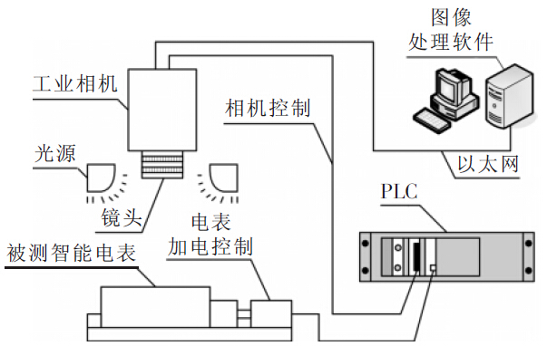 检测智能电表1.jpg